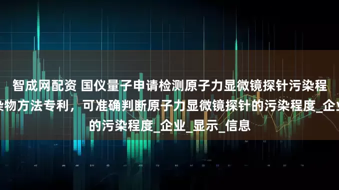 智成网配资 国仪量子申请检测原子力显微镜探针污染程度及清理污染物方法专利，可准确判断原子力显微镜探针的污染程度_企业_显示_信息